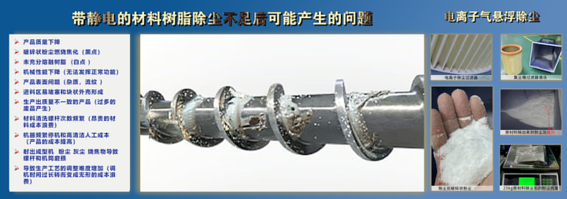 產(chǎn)品展示